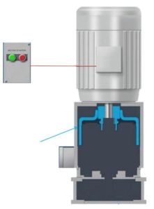Cylinder Coupled To Motor
