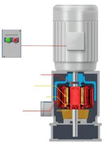 Torque from Motor to Load